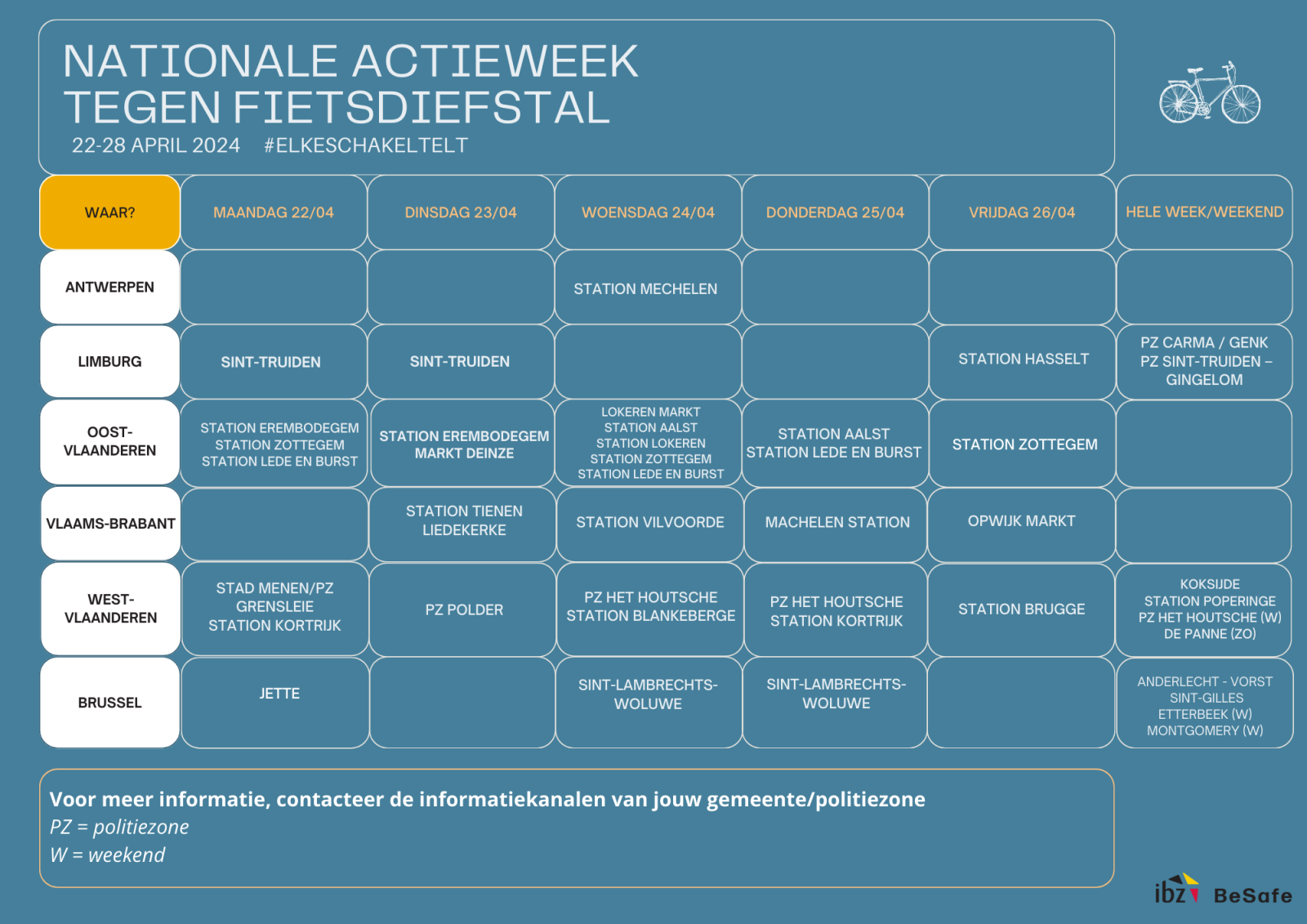 overzicht acties nationale actieweek tegen fietsdiefstal Vlaanderen Brussel